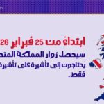 🏛️”ثورة الرقمنة” أم مسكنات دبلوماسية؟ شيفرة التأشيرة الإلكترونية (eVisa)