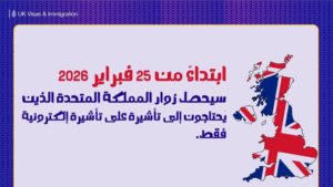 🏛️”ثورة الرقمنة” أم مسكنات دبلوماسية؟ شيفرة التأشيرة الإلكترونية (eVisa)