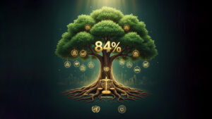 🥇المؤسسة الليبية للاستثمار: مسيرة التميز، الحوكمة، والقفزة العالمية (2020 – 2025)