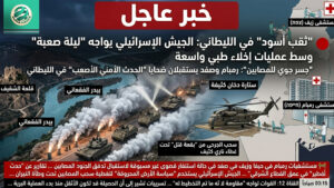 [خاص بالعمق] – “ثقب أسود” في الليطاني: الجيش الإسرائيلي يواجه “ليلة صعبة” وسط عمليات إخلاء طبي واسعة