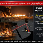 “ما بعد العين بالعين”: حرس الثورة يضرب عصب الصناعة الأميركية في الخليج ويفتح جبهة الجامعات