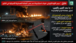 “ما بعد العين بالعين”: حرس الثورة يضرب عصب الصناعة الأميركية في الخليج ويفتح جبهة الجامعات