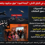 أسراب المسيرات”: لماذا تفشل الدفاعات الجوية في حماية “مرغليوت”؟