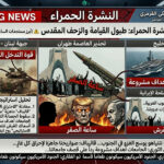 📺النشرة الحمراء: “طبول القيامة والزحف المقدس”