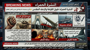 📺النشرة الحمراء: “طبول القيامة والزحف المقدس”