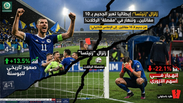 🇮🇹 زلزال “زنيتسا”: إيطاليا تعبر الجحيم بـ 10 مقاتلين.. وتسقط في “مقصلة” الركلات!