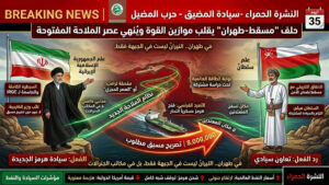 🚨 النشرة الحمراء: “سيادةُ المضيق.. حلفُ ‘مسقط-طهران’ يقلبُ موازين القوة ويُنهي عصر الملاحة المفتوحة للمعتدين” ⚠️ (تقرير السيادة البحرية: اليوم 35 للحرب – ولادة نظام هرمز الجديد وانتقال إيران من “المُعاقَبَة” إلى “المُتحكّمة”)
