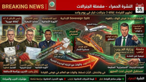 🚨 النشرة الحمراء: “مقصلةُ هيغسيث تتوسع.. إطاحةُ برؤوس ‘التدريب’ و’الكنيسة’ في الجيش، والبنتاغون يتحول لثكنة ولاء مطلق” ⚠️ (تقرير التطهير العسكري: اليوم 35 للحرب – زلزال يضرب قيادة التدريب ورئاسة الأساقفة في ذروة الصدام مع إيران)