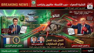 🚨 النشرة الحمراء : “حربُ الألسنة.. ماكرون يكسر صمت ‘طوكيو’ وسول’: ترامب غير جاد، والبوكس الفرنسي للدبلوماسية لا للحرب!” ⚠️ (تحليل سيادي: اليوم 35 للحرب – باريس ترفض “المغامرة” في هرمز وتغلق أجواءها أمام واشنطن)