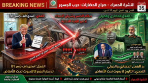 🚨 النشرة الحمراء: “صِراعُ الحضارات.. ترامب يفتخر بـ ‘تحطيم الجسور’ وطهران ترد: تاريخُنا أطول من عُمر أمريكا بآلاف السنين” ⚠️ (تقرير المواجهة الكبرى: اليوم 35 للحرب – استهداف جسر B1 وتصاعد حرب “العصر الحجري”)